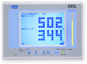 Demand Monitoring